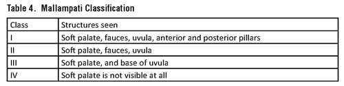 Table 4